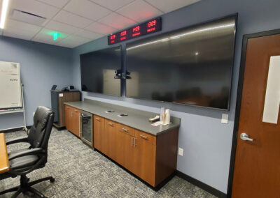 Executive Board Room AV System